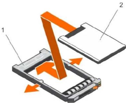 DELL PowerEdge C4130 - Steps - 1