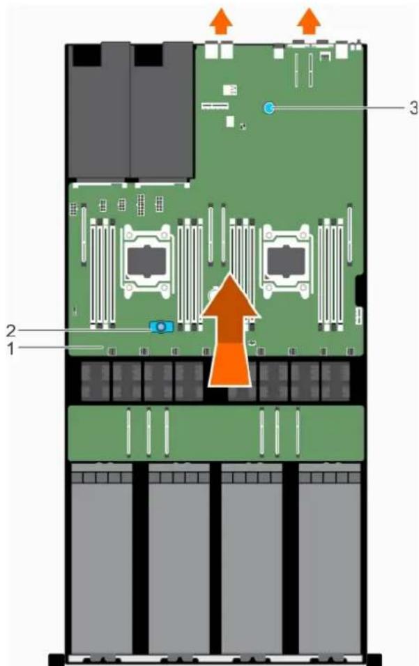 DELL PowerEdge C4130 - Steps - 3