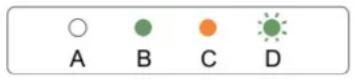 DELL PowerEdge C4130 - NIC indicator codes - 2