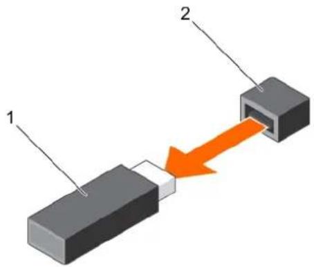 DELL PowerEdge C4130 - Steps - 1