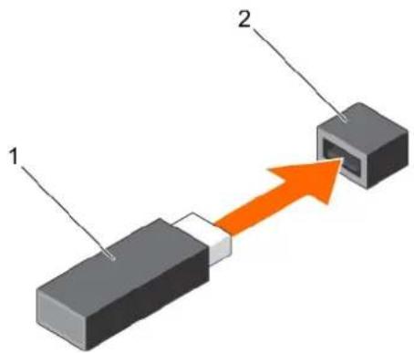 DELL PowerEdge C4130 - Steps - 2