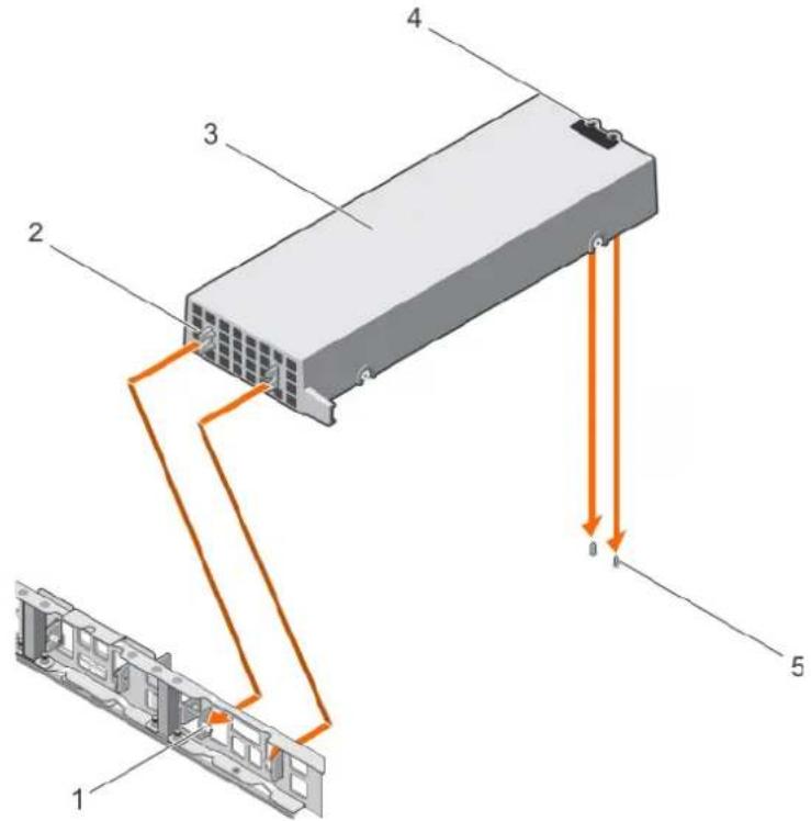 DELL PowerEdge C4130 - Steps - 1
