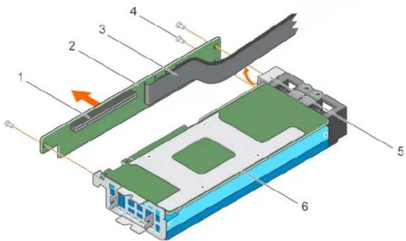 DELL PowerEdge C4130 - Steps - 1