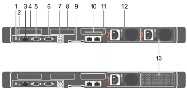DELL PowerEdge C4130 - Back panel - 1
