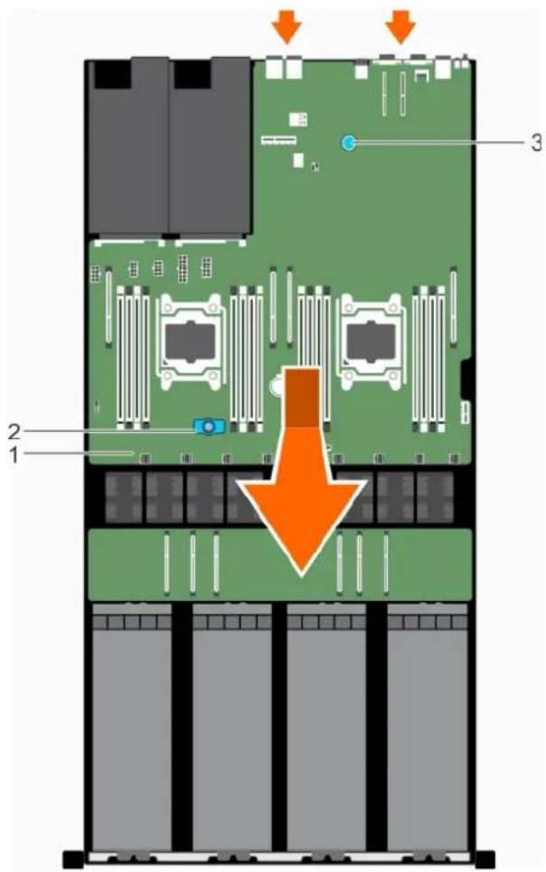 DELL PowerEdge C4130 - Steps - 4