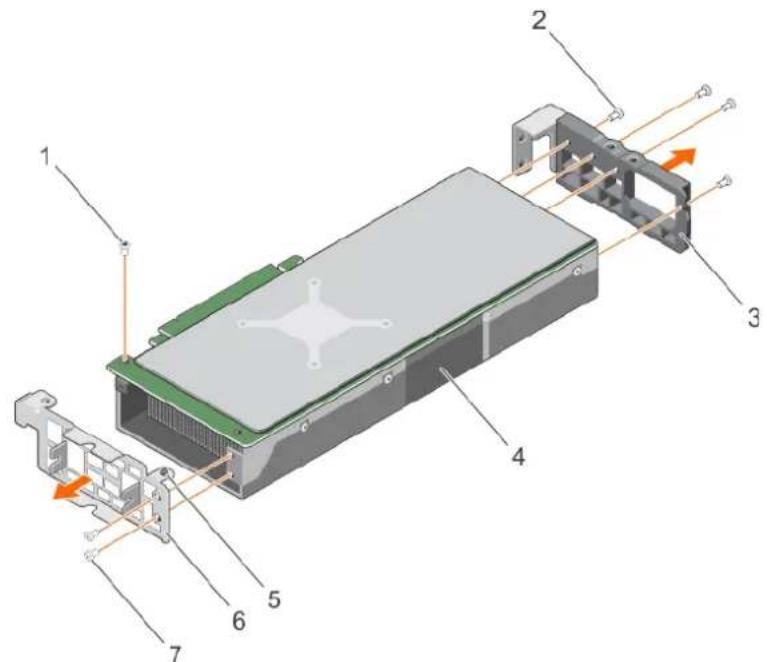 DELL PowerEdge C4130 - Steps - 3