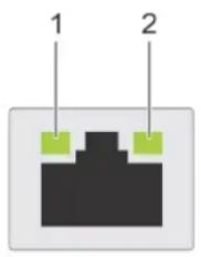 DELL PowerEdge C4130 - NIC indicator codes - 1