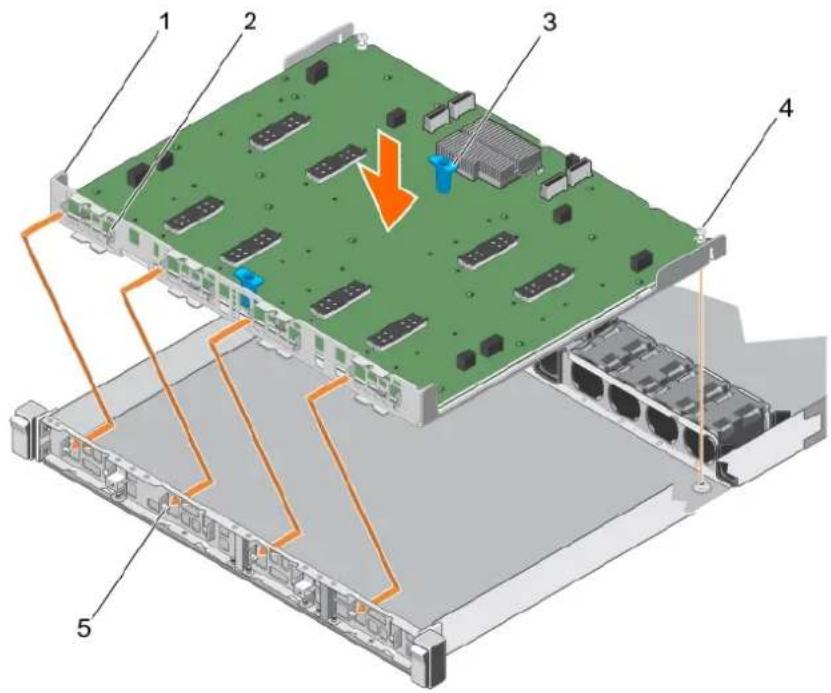 DELL PowerEdge C4130 - Steps - 1