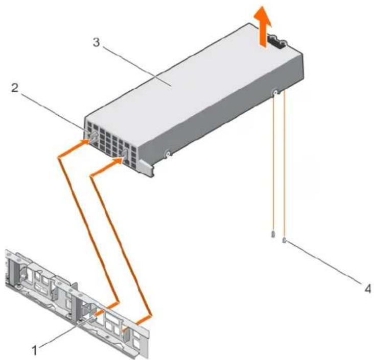DELL PowerEdge C4130 - Steps - 1