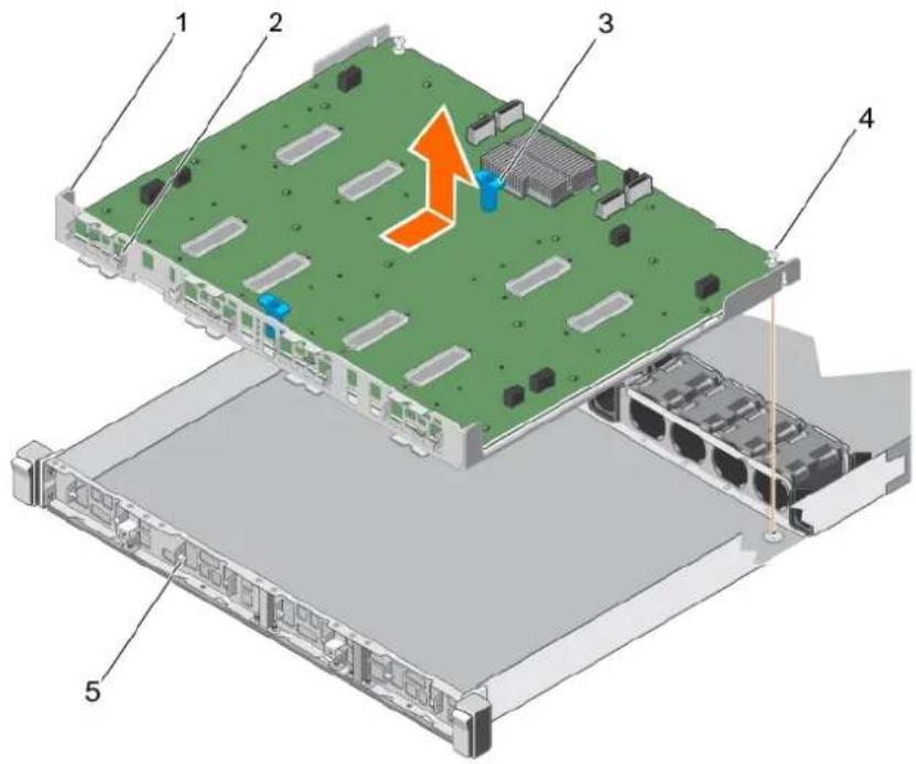 DELL PowerEdge C4130 - Steps - 1