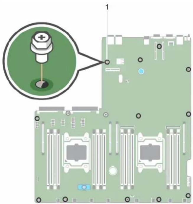 DELL PowerEdge C4130 - Steps - 3