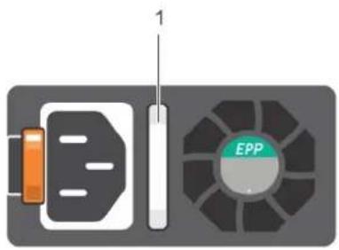 DELL PowerEdge C4130 - Power supply unit indicator codes - 1