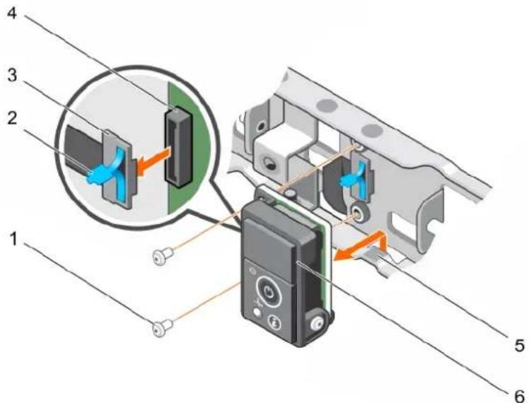 DELL PowerEdge C4130 - Steps - 1