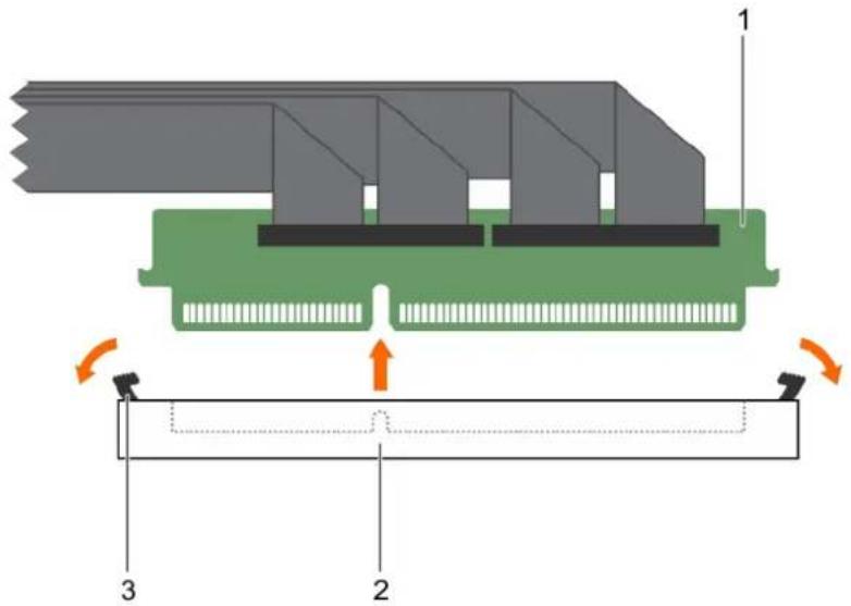 DELL PowerEdge C4130 - Steps - 1