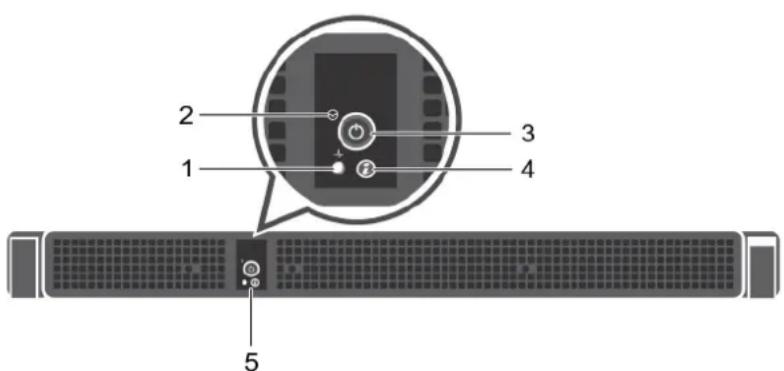 DELL PowerEdge C4130 - Front panel - 1