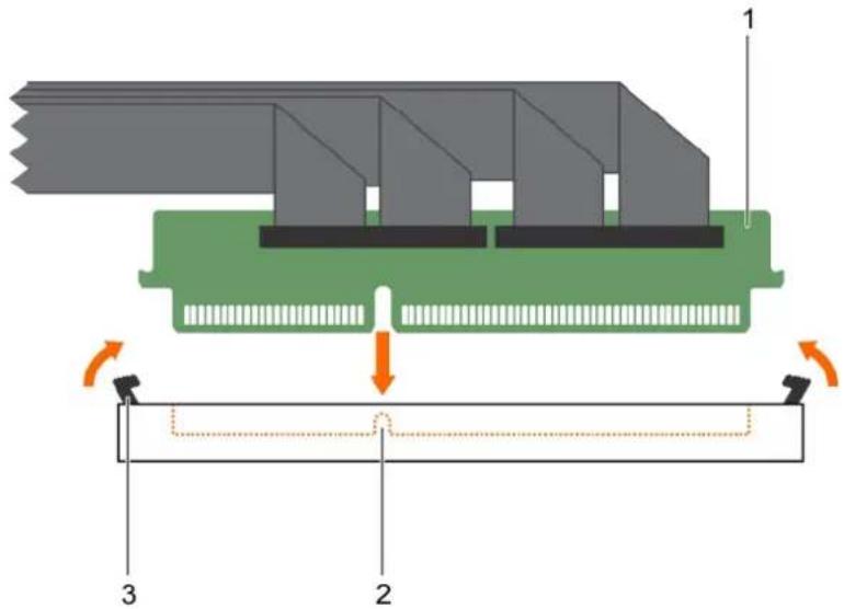 DELL PowerEdge C4130 - Steps - 1