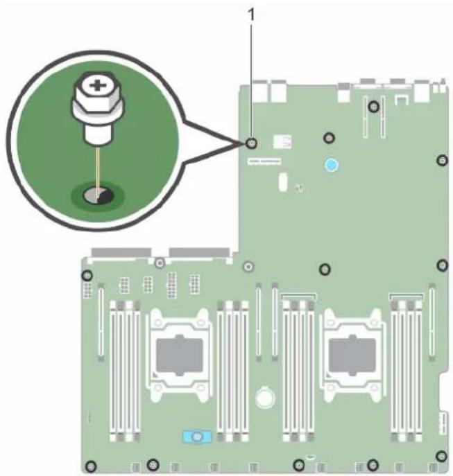 DELL PowerEdge C4130 - Steps - 4
