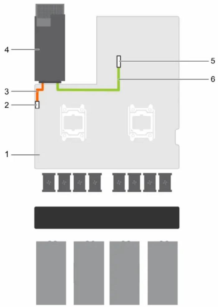 DELL PowerEdge C4130 - Cabling SATA hard drives to the SATA connector on the system board - 1