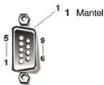 DELL PowerEdge 6400 - Abbildung 2. Stiftnummern der seriellen Schnittstellenanschlüsse - 1