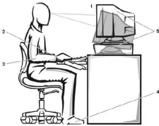 DELL PowerEdge 6400 - Ergonomisches Arbeiten am Computer - 3