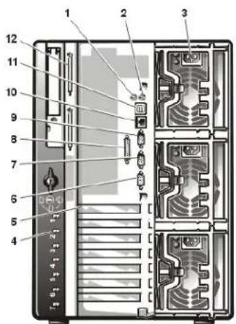 DELL PowerEdge 6400 - Anschluß externerGeräte - 1