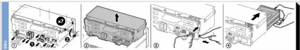 DELL PowerEdge MX840c - Memory Information - 2