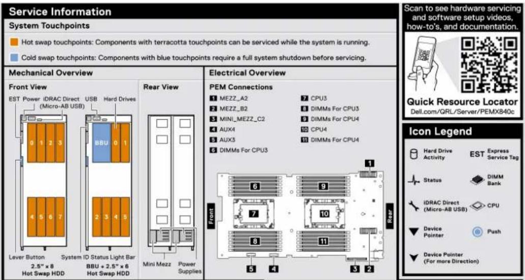 DELL PowerEdge MX840c - Etikett mit Systeminformationen - 1