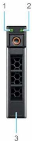 DELL PowerEdge MX840c - Laufwerksanzeigecodes - 1