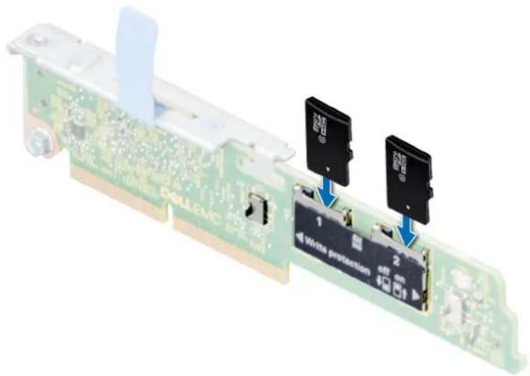 DELL PowerEdge MX840c - Schritte - 1
