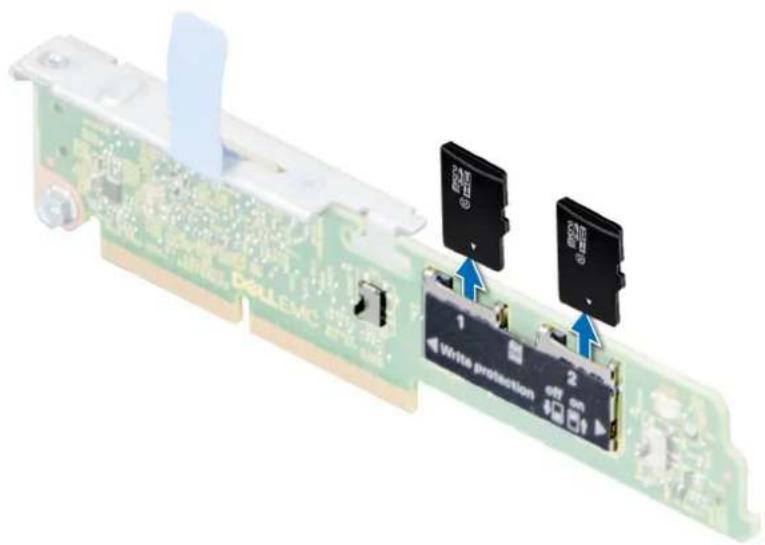 DELL PowerEdge MX840c - Schritte - 1