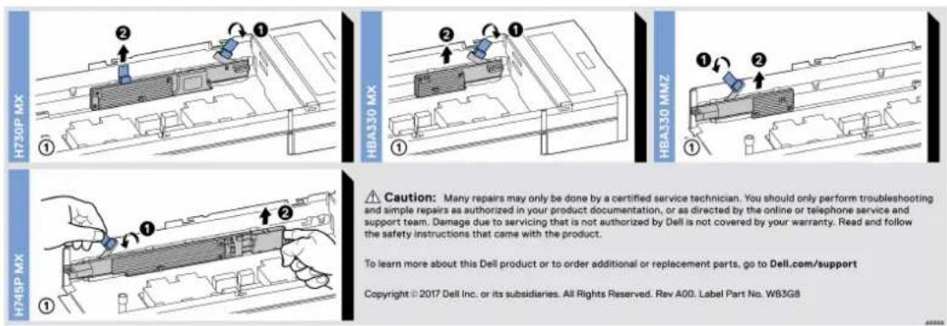 DELL PowerEdge MX840c - Memory Information - 5