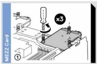 DELL PowerEdge MX840c - Memory Information - 4