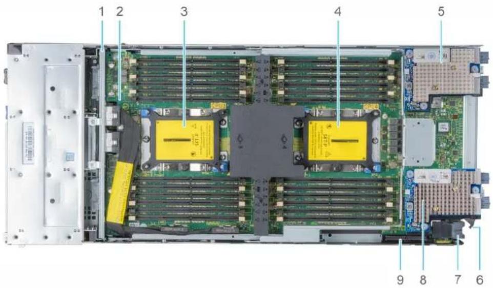 DELL PowerEdge MX840c - Das Innere des Schlittens - 2