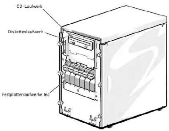 DELL PowerEdge 1500SC - Anzeigen an der Blende - 2