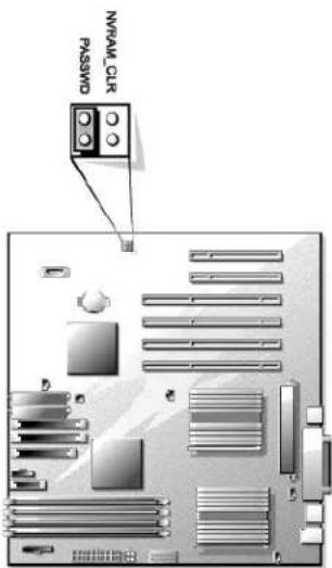 DELL PowerEdge 1500SC - Systemplatinen-Jumper - 1