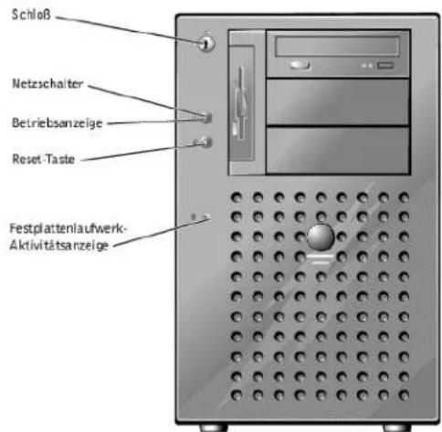 DELL PowerEdge 1500SC - Anzeigen an der Blende - 1