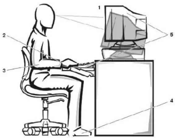 DELL PowerEdge 4400 - Ergonomisches Arbeiten am Computer - 3