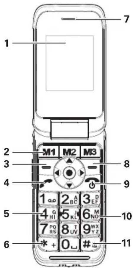 AUDIOLINE PowerTel M6700 - KURZANLEITUNG - 1
