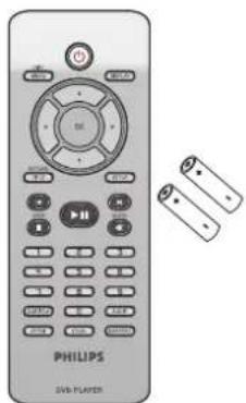 PHILIPS DVP3142KM - Accessories supplied - 2