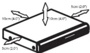 PHILIPS DVP3142KM - Space for ventilation - 1