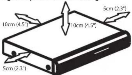 PHILIPS DVDR3350H - Space for ventilation - 1