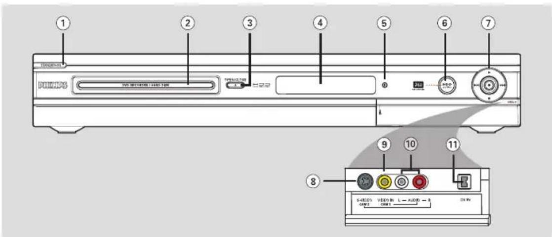 PHILIPS DVDR3350H - Main Unit - 1