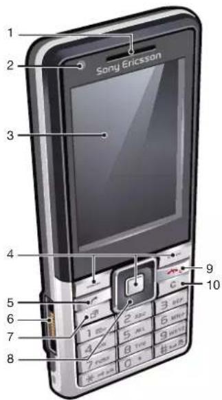SONY Ericsson J105 Naite - Phone overview - 1