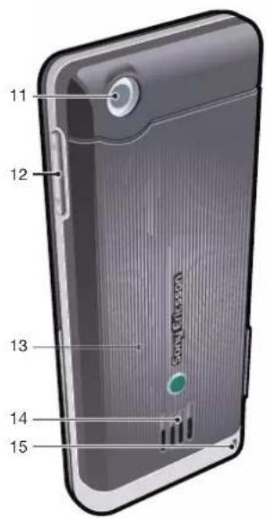 SONY Ericsson J105 Naite - Phone overview - 2