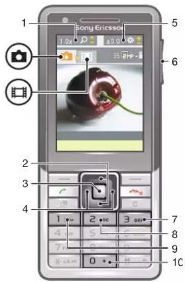SONY Ericsson J105 Naite - Using the camera - 1