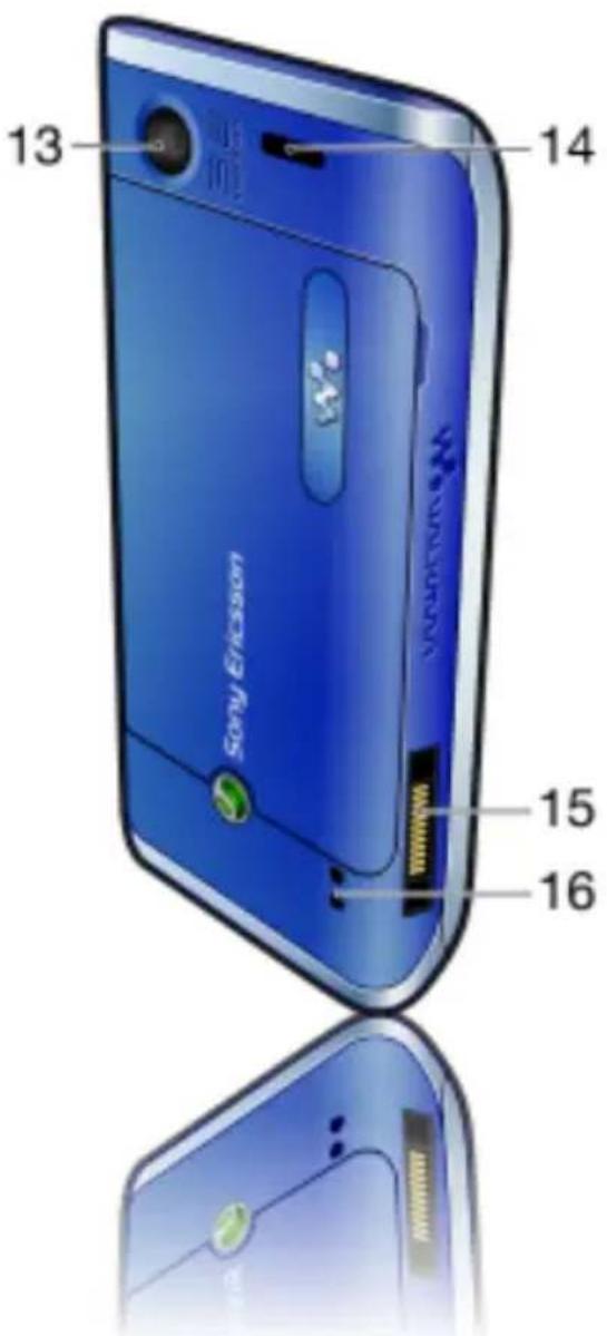 SONY Ericsson Walkman W595a - Getting started - 1