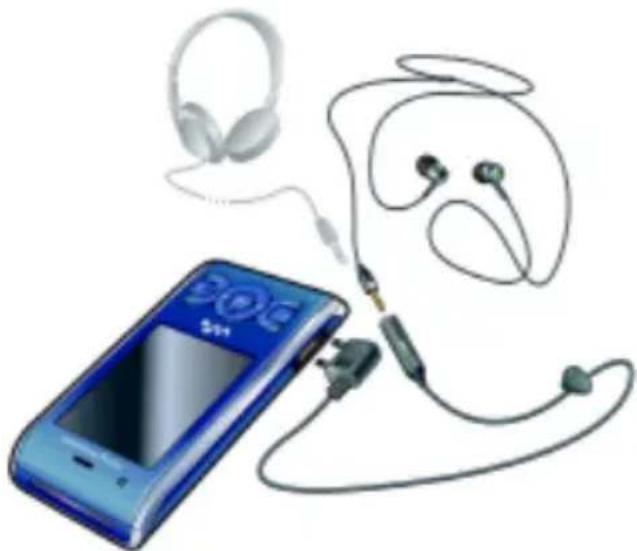 SONY Ericsson Walkman W595a - Walkman™ - 1