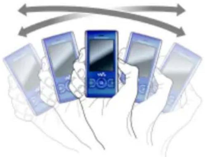 SONY Ericsson Walkman W595a - To shuffle tracks - 1