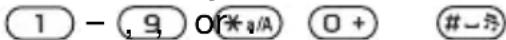 SONY Ericsson Walkman W595a - To go directly to a main menu - 1