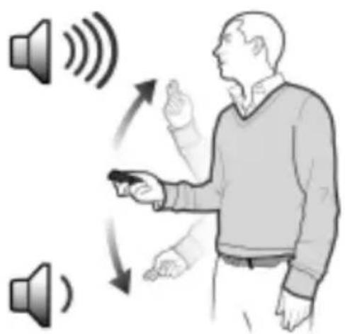 SONY Ericsson Walkman W595a - To change the volume - 1